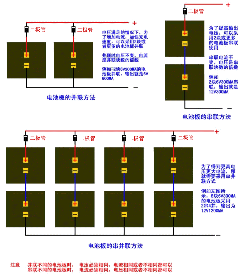 ‘乐鱼电竞官网’玉树灾后救援;科大立安一直在行动(图3) 中国站入口