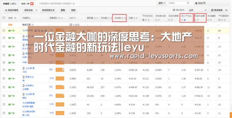 一位金融大咖的深度思考：大地产时代金融的新玩法|leyu