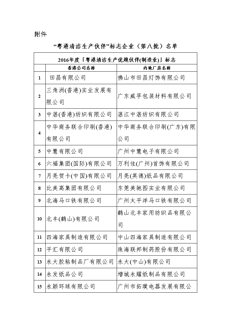 全国政协委员李晓林支招三四线城市去库存 首付可低至5%【乐鱼电竞官网】(图2) 乐鱼电竞官网